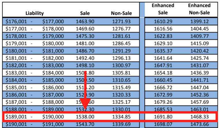 title-rates-the-pa-notary