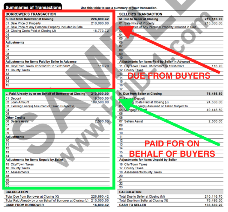 closingcostsforbuyers The PA Notary